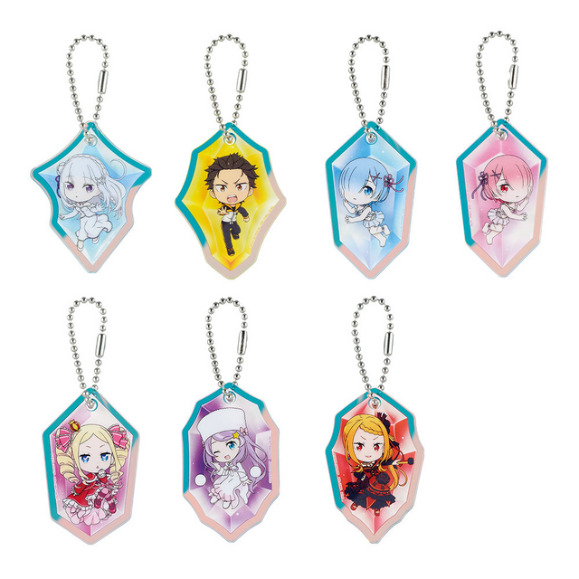Prize G: Acrylitz Charm